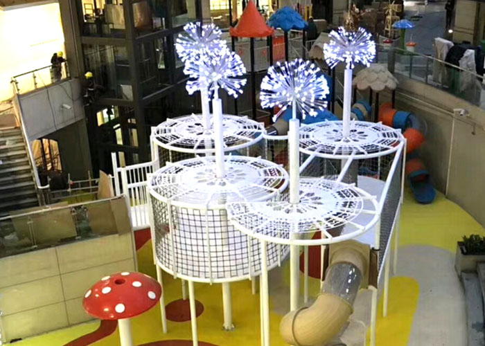 上海牧童游樂玩具有限公司案例